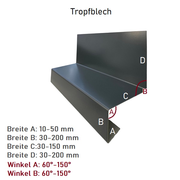 Tropfblech Kantblech